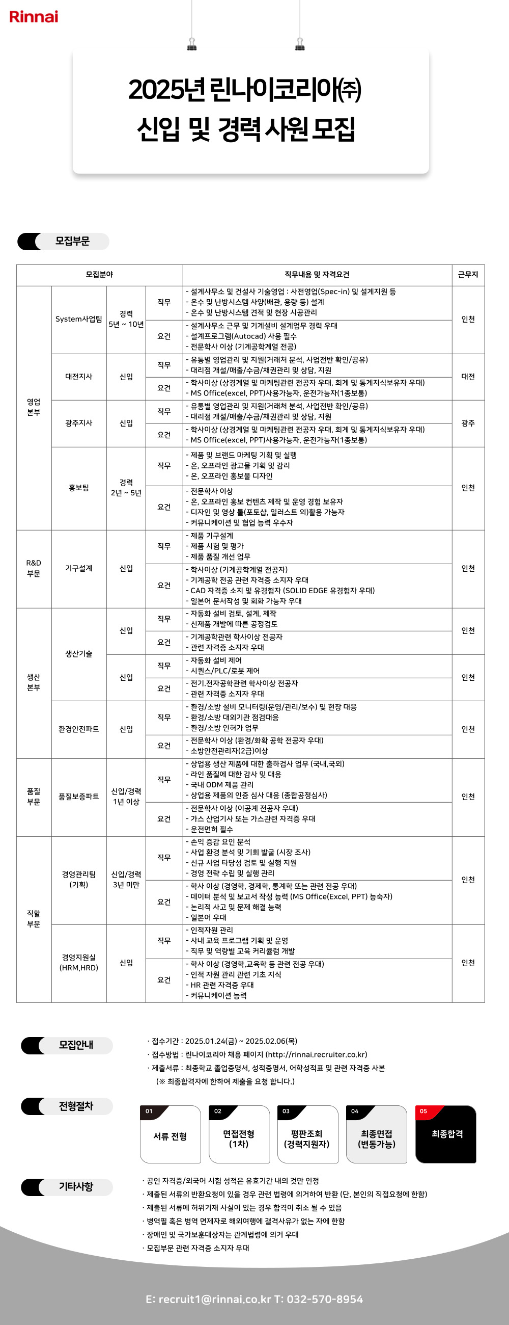 Contents image